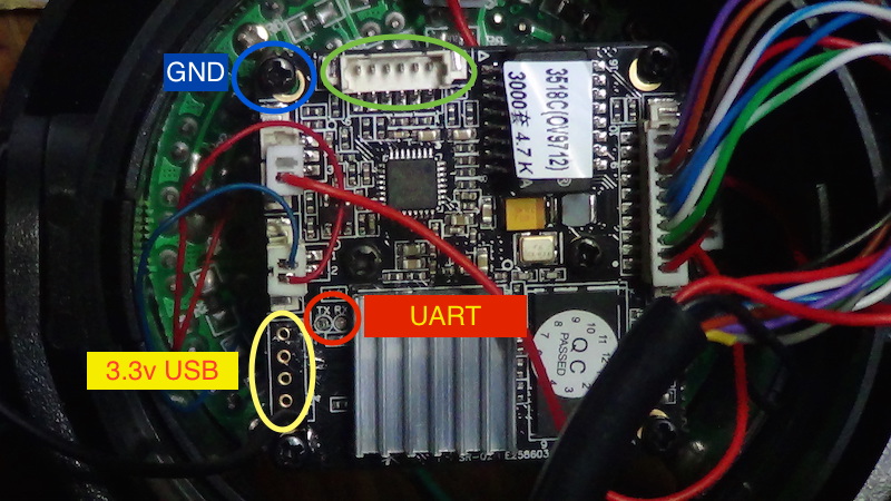 Part 1: Hacking HI3518 based IP camera